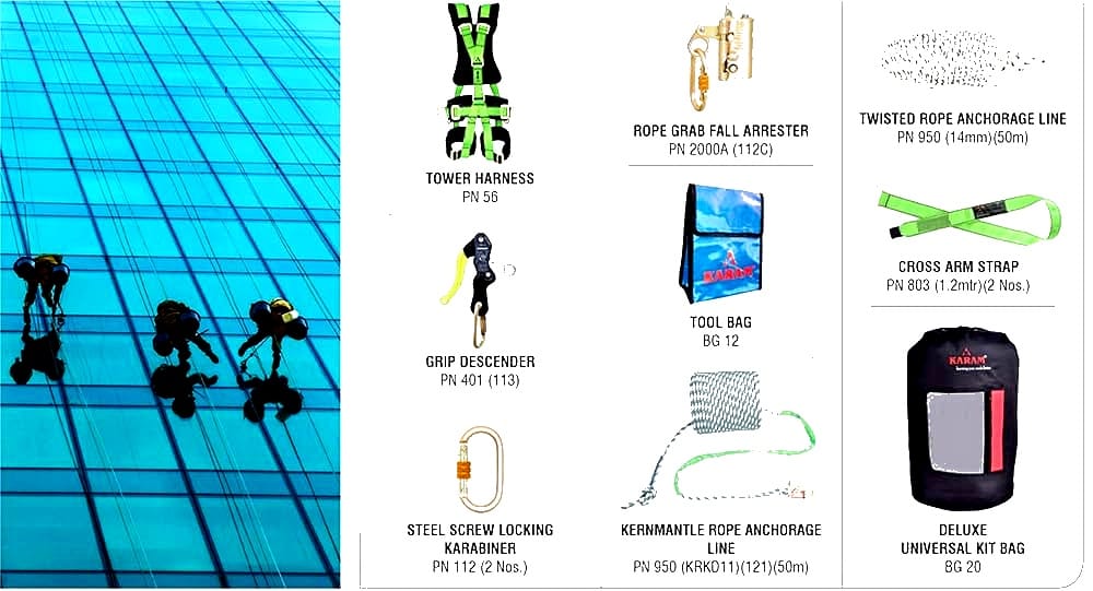 KARAM Safety Kit PN651 Karam FP-SK-651